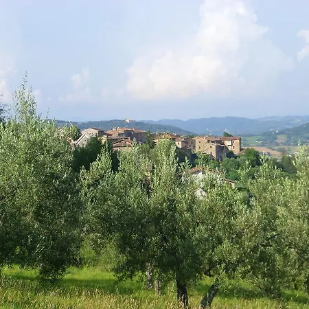 Villalugnano *