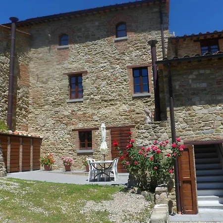 Εξοχικό σπίτι Villalugnano